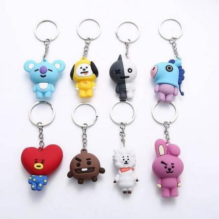 Keychain